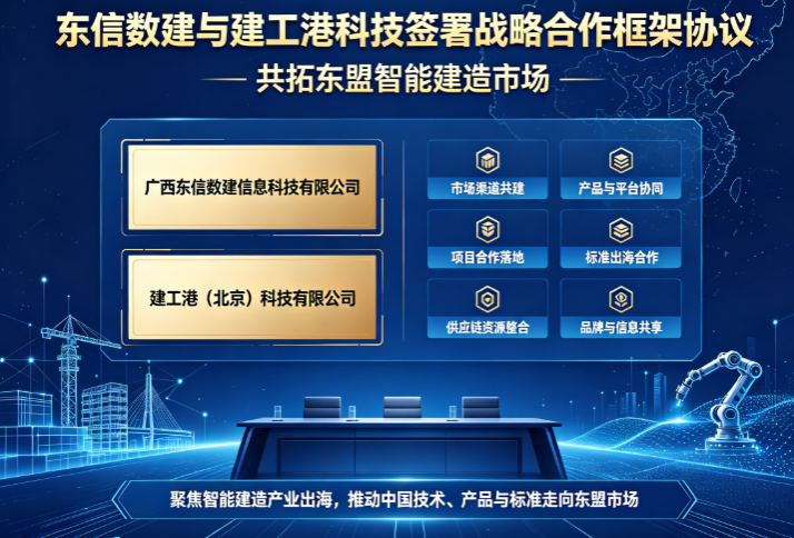 广西东信数建与建工港科技签署战略合作框架协议 携手推动智能建造产业出海东盟