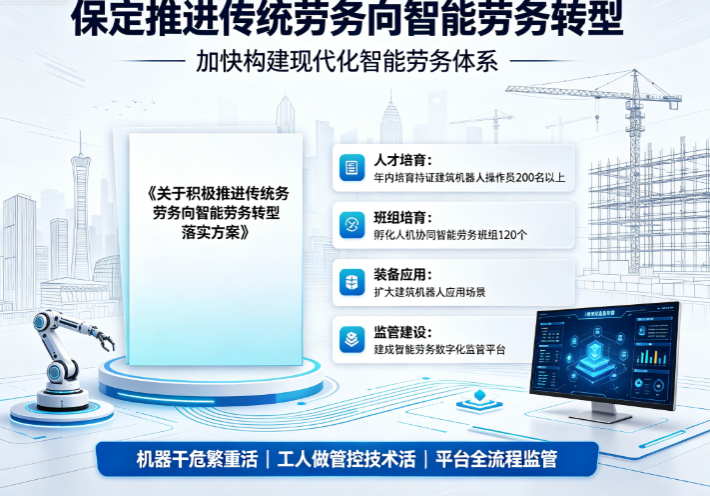 保定市住房和城乡建设局印发《关于积极推进传统劳务向智能劳务转型落实方案》